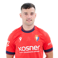 José Arnaiz
