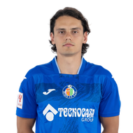 Enes Unal
