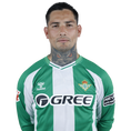 Chimy Ávila