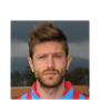 Foto de Edgar Çani