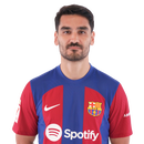 Gundogan