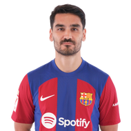 Gundogan