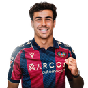 Manu Sánchez