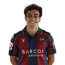 Manu Sánchez