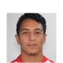 Foto de Raul Gonzalez III