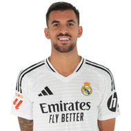Ceballos
