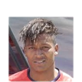 Foto de Miguel Alesandro Álvarez Zambrano