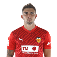 Cristian Rivero