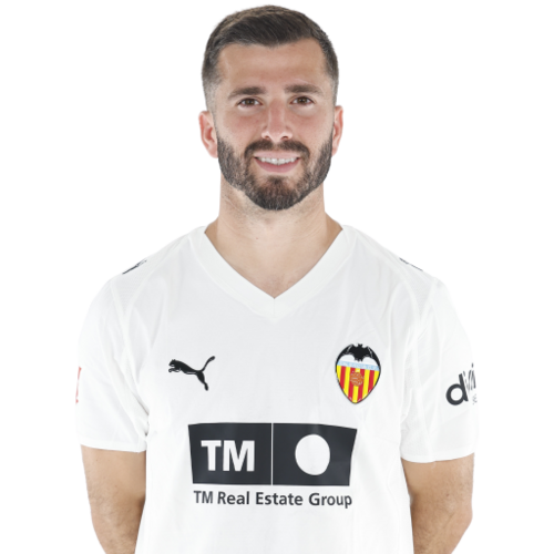 José Gayà