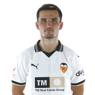 Guillamón - fantasy - Valencia CF