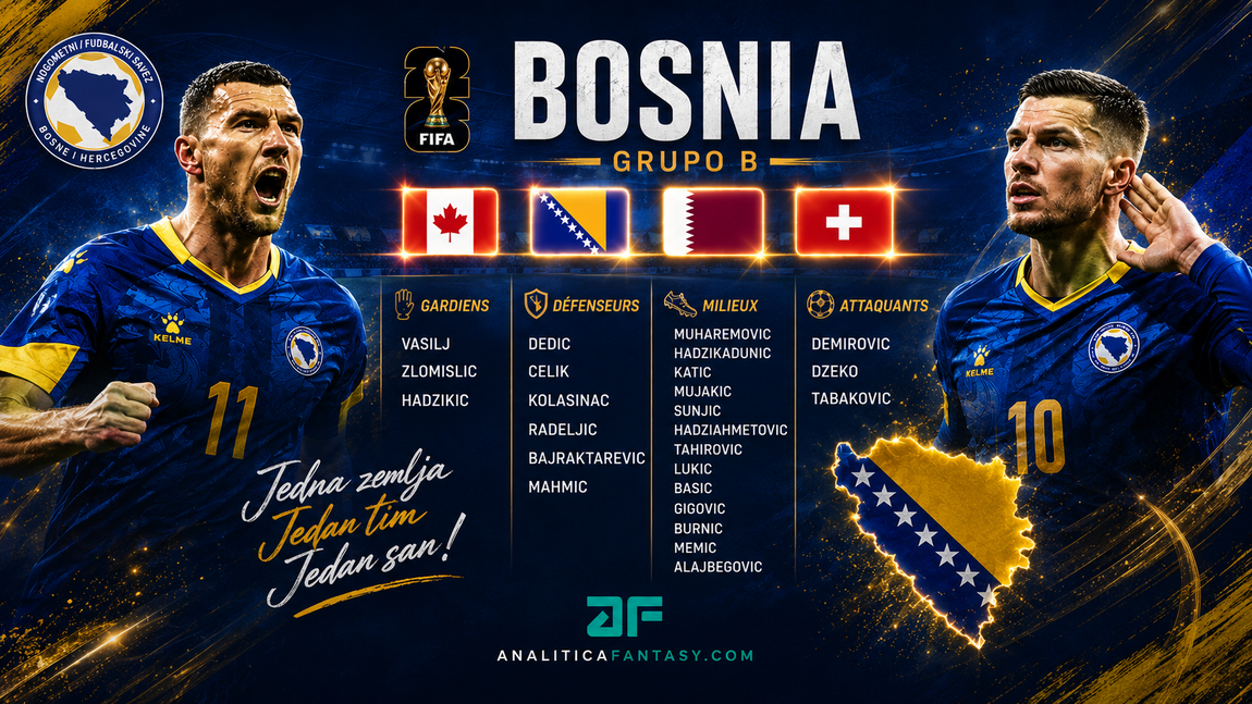 Convocatoria de Bosnia para el Mundial 2026: los 26 elegidos por Barbarez