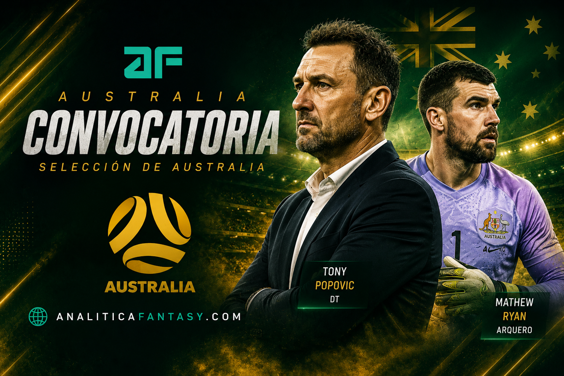 Convocatoria de Australia para el Mundial 2026: Popovic apuesta por Volpato, Irankunda y el bloque de Catar con Ryan al frente