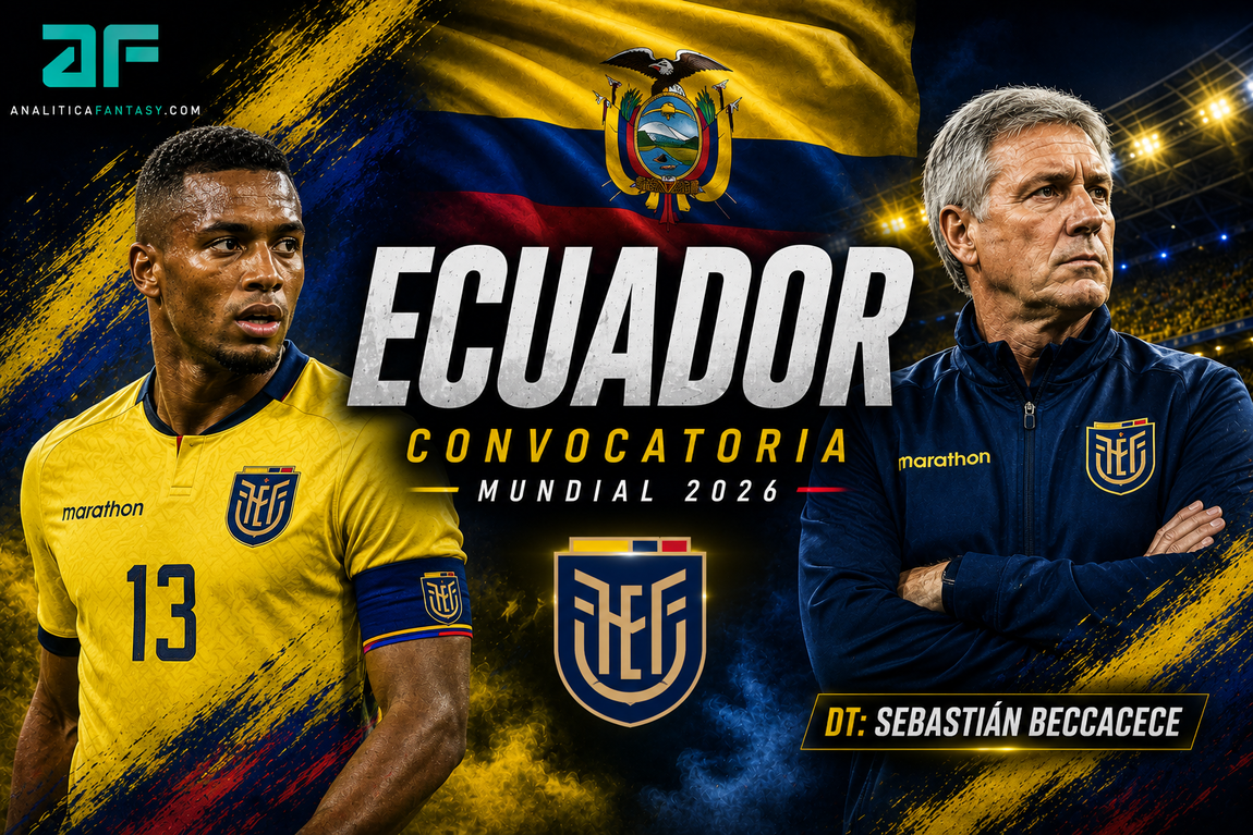Convocatoria de Ecuador para el Mundial 2026: los 26 de Beccacece