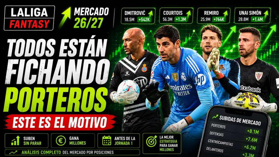 La estrategia que está haciendo ganar millones en Fantasy: análisis del mercado y fichajes obligatorios