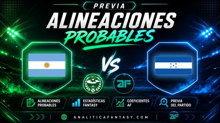 Argentina 2-0 Honduras: crónica del amistoso rumbo al Mundial 2026