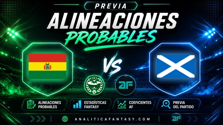 Bolivia 0-4 Escocia: goleada rumbo al Mundial 2026