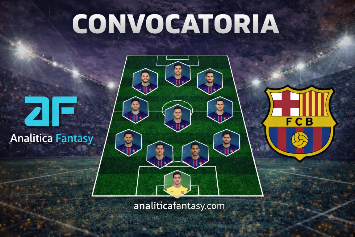Convocatoria de Barcelona para La Liga. Jornada - 34