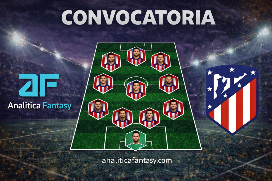 Convocatoria de Atletico Madrid para La Liga. Jornada - 38