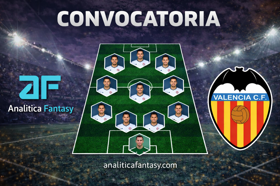 Convocatoria de Valencia para La Liga. Jornada - 31
