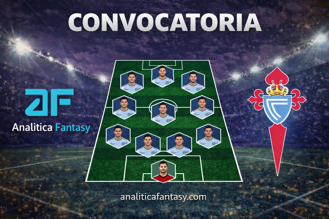 Convocatoria de Celta Vigo para La Liga. Jornada - 34