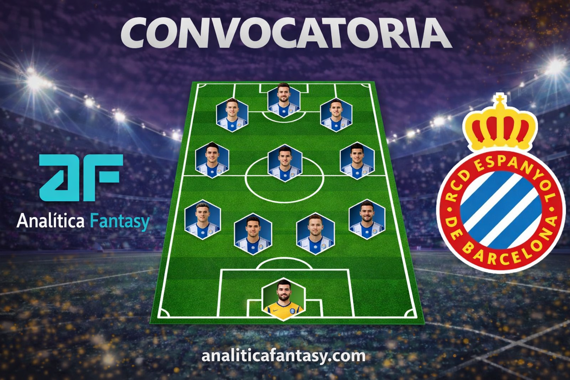 Convocatoria de Espanyol para La Liga. Jornada - 34