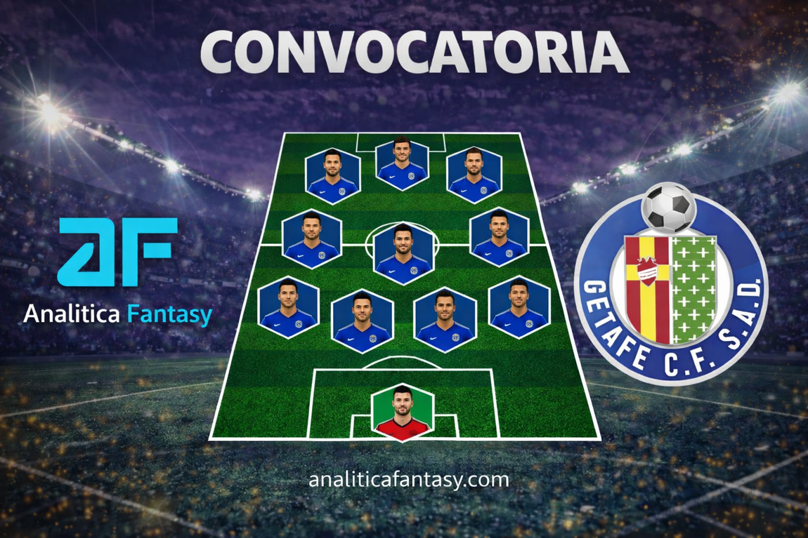 Convocatoria de Getafe para La Liga. Jornada - 34