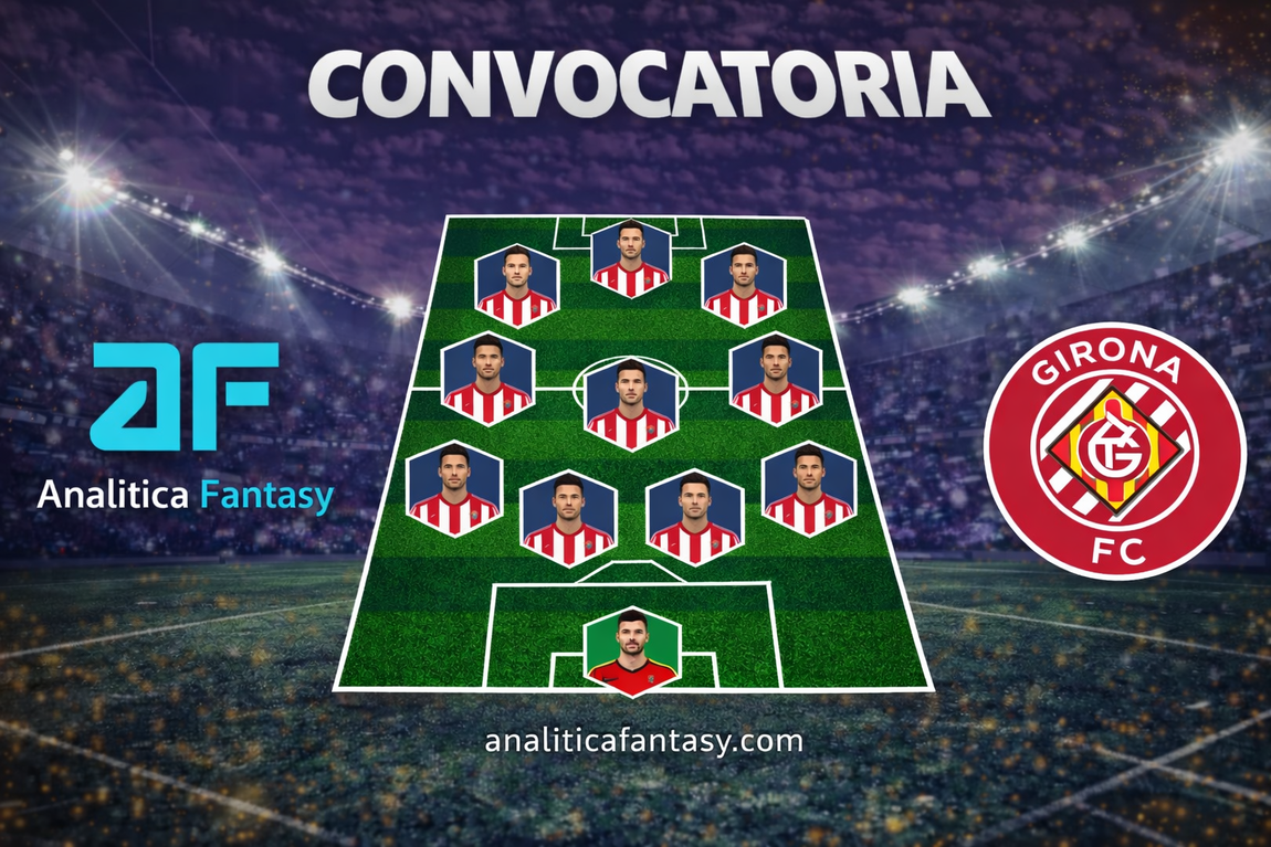 Convocatoria de Girona para La Liga. Jornada - 34