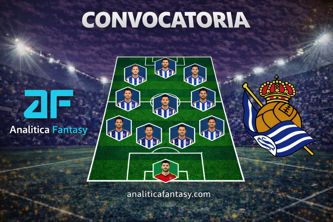 Convocatoria de Real Sociedad para La Liga. Jornada - 34